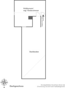 Grundriss_RBS5_Dach