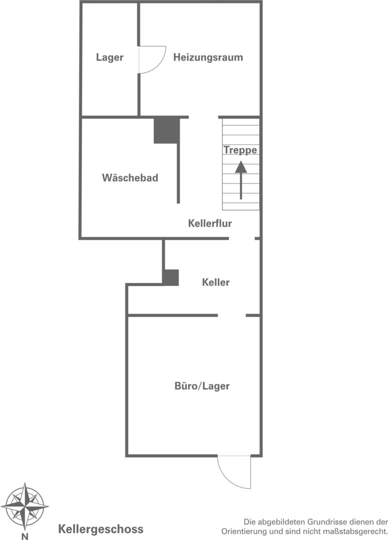 Grundriss_RBS5_Keller