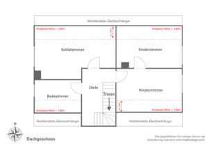 Grossstolpen 5_1.Obergeschoss_schematisch